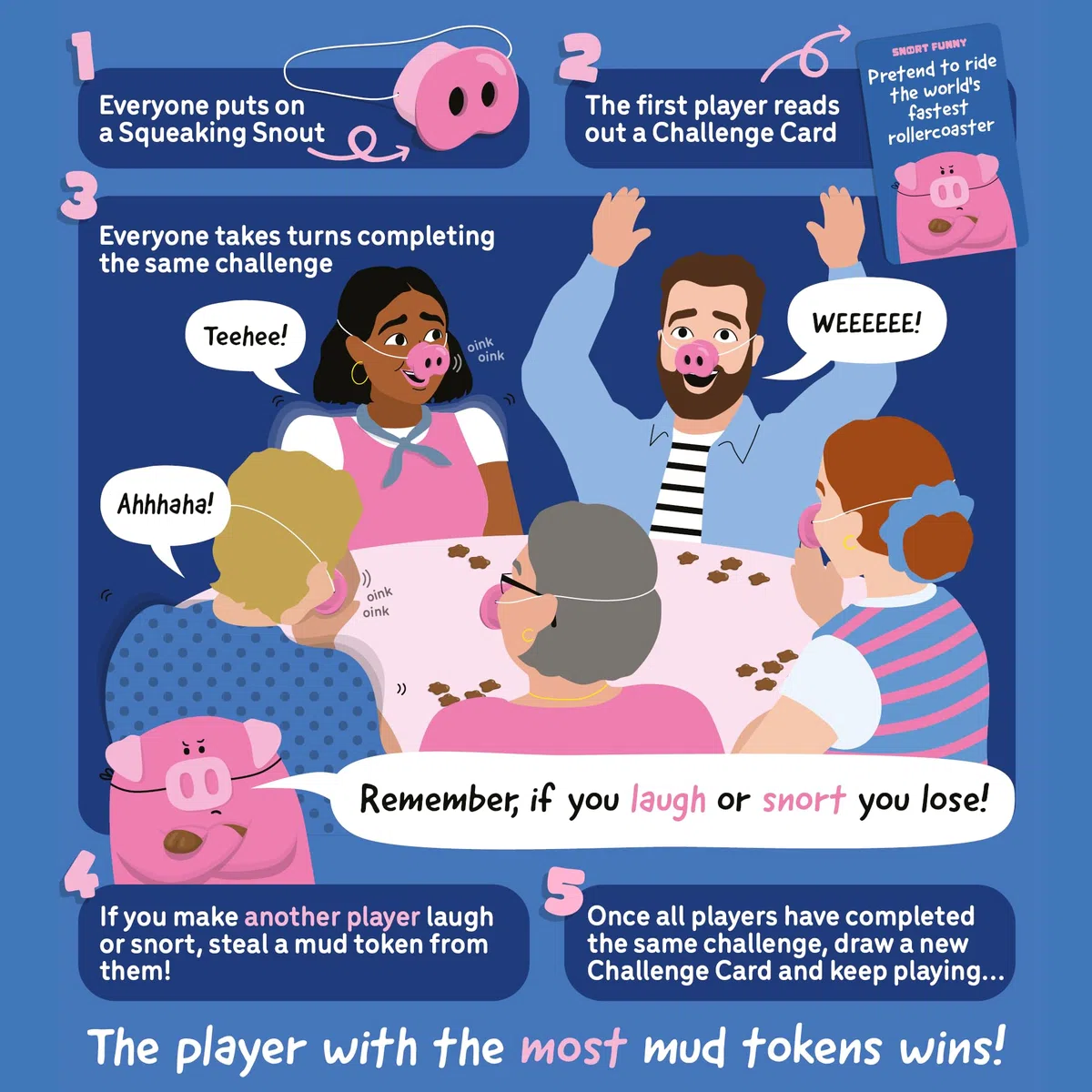 Snort Funny – Jeu de fête Oinkcredible You Laugh You Lose | Jeux familiaux pour enfants et adultes | 150 cartes de défi, 5 museaux de cochon et jetons de boue | Jeux amusants pour amis et famille, 4 à